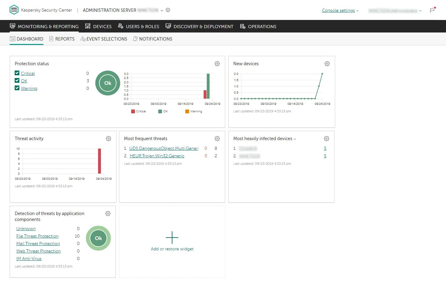 Web traffic security. Kaspersky web Traffic Security 6.1. KSC Интерфейс. Kaspersky Enterprise Security. Kaspersky web Traffic Security архитектура.