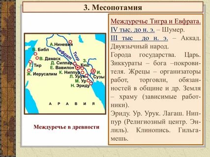 Карта древнего египта двуречье