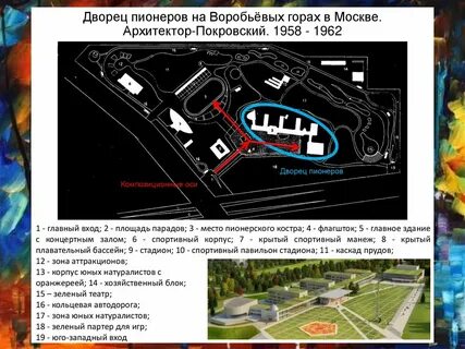 Сайт дворца пионеров воробьевы горы