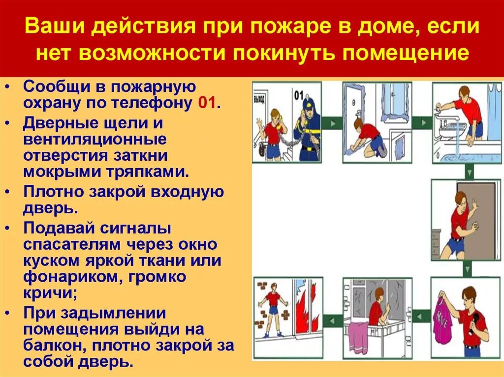 При пожаре в первую очередь необходимо. Алгоритм действий при пожаре в квартире. Алгоритм правил поведения при пожаре в помещении. Действия при пожаре в кв. Ваши действия при пожаре.