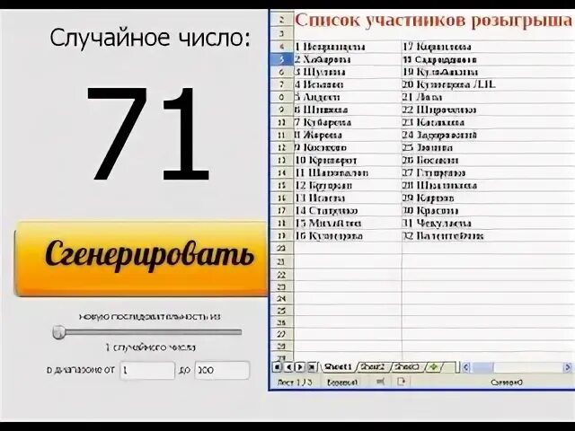 Акция рахмат результаты розыгрыша 102. Результаты розыгрыша. Список участников розыгрыша. Damugodnik ru Результаты розыгрыша. Результаты розыгрыша тура.