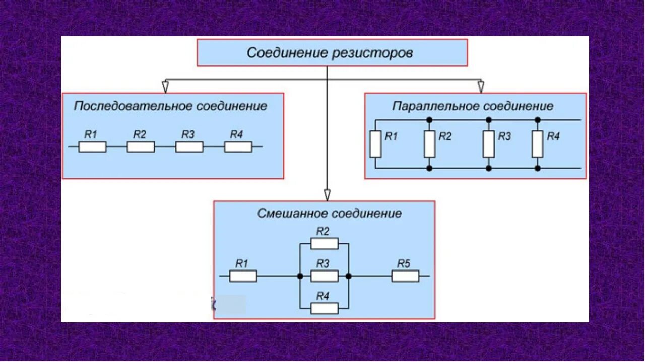 Правильное соединение резисторов. Электрические схемы соединения резисторов. Параллельное подключение резисторов схема. Схемы последовательного и параллельного соединения резисторов. Схема последовательного соединения 4 резисторов.