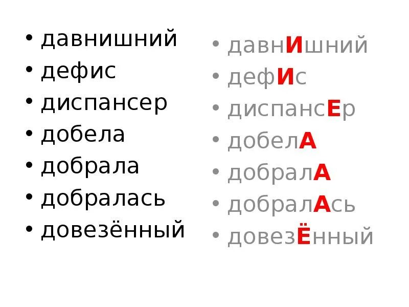 Поставьте ударение шарфы ворота добела позвонишь