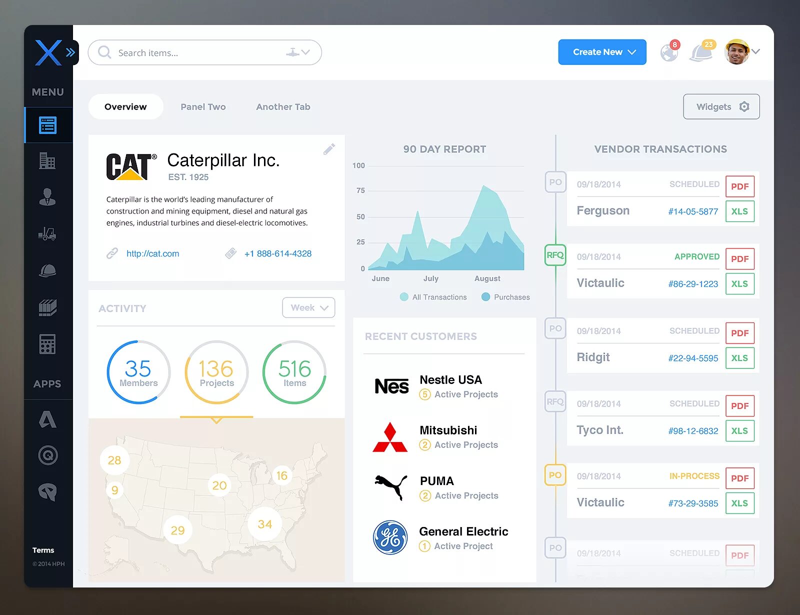 Delphi component gui. Projects item. Projects item. Eclipse или intellij idea. Projects item.