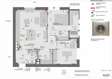 Какая мощность розеток в квартире