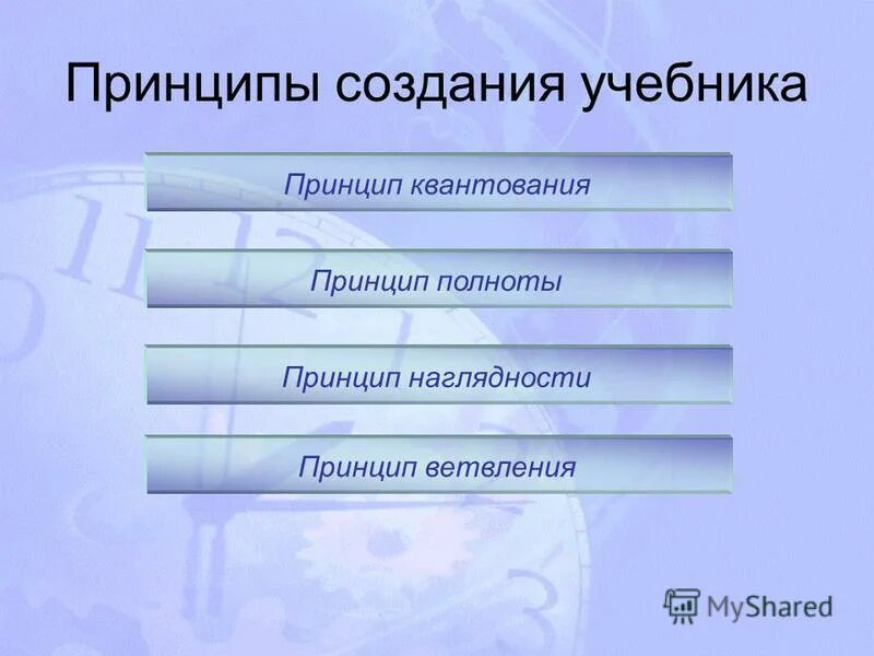 Требования к современному учебнику для начальной школы». Принципы учебника. Принципы школы 2100. Анализ заданий учебников. Принципы учебника.