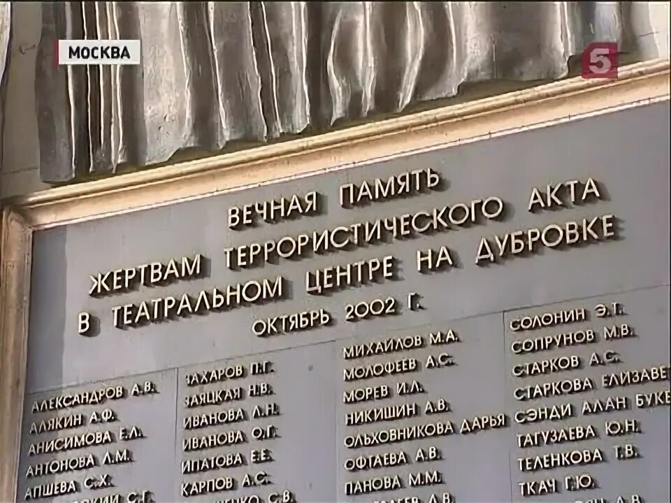 Список погибших в норд осте. Мемориальная доска Норд ОСТ. Теракт на Дубровке жертвы. Норд-ОСТ список погибших.