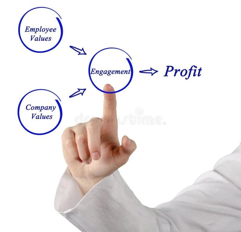 Get profit. Научно-практические журналы. "fx toy scalper". Option надпись. Get profit.