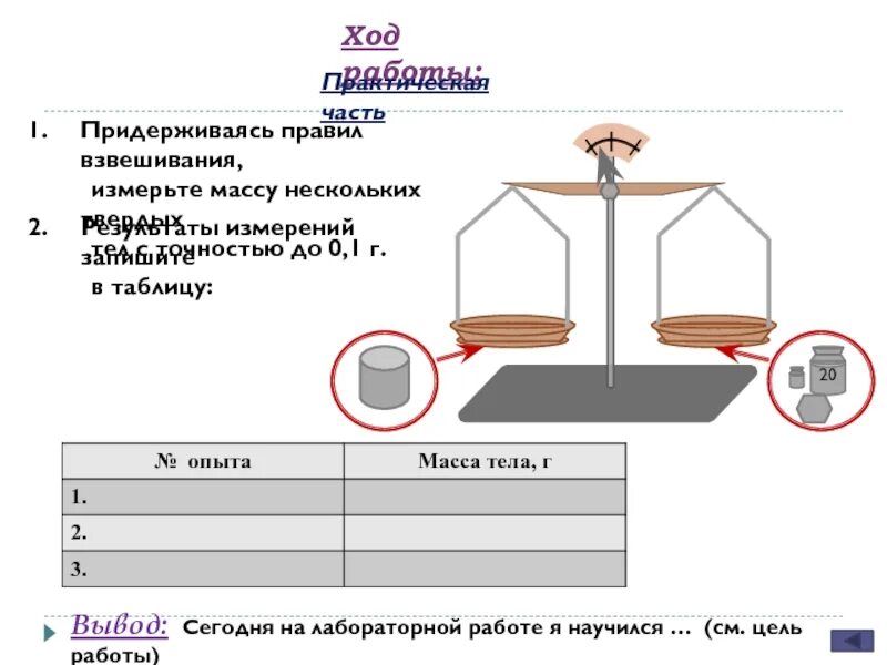 Ход работы в практической работе. Ход работы в лабораторной работе. Практическая работа измерение массы. Физика взвешивания по частям.