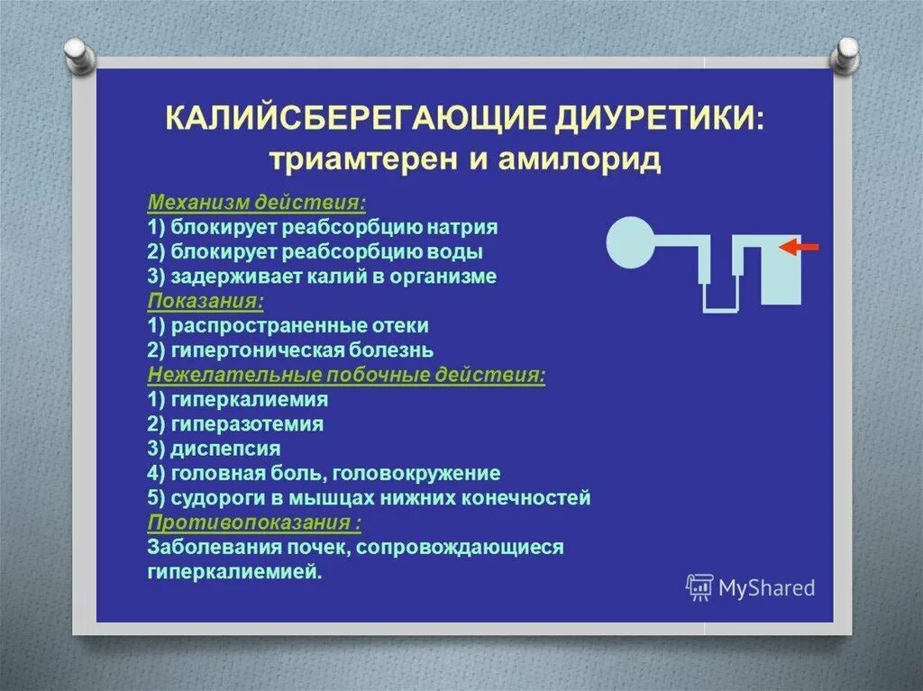 Калийсберегающие диуретики список препаратов. К сберегающие диуретики список препаратов. Мочегонные калийсберегающие препараты список. Калий сберегающие диуретики механизм действия. Мочегонные препараты лучше принимать