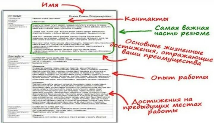 Ваши личные достижения. Резюме образец. Достижения в анкете что писать. Что писать в достижениях в резюме пример. Значимые профессиональные достижения в резюме.