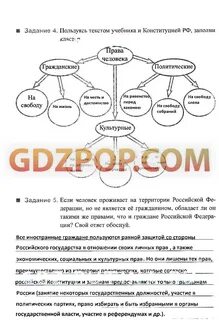 Где по обществознанию 7