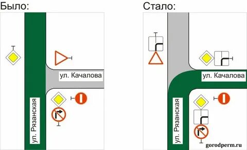 Главная дорога с поворотом