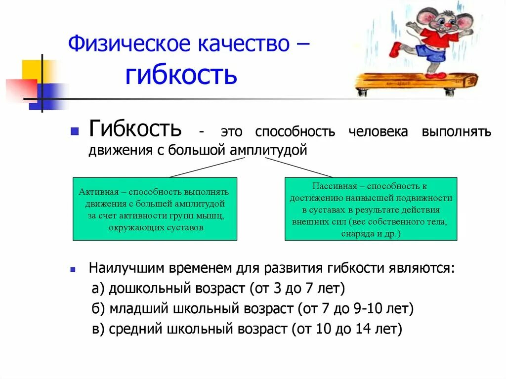 Физическое качество гибкость. Физическое качество гибкость упражнения. Гибкость презентация по физкультуре. Гибкость это способность. Физическое качество гибкость.
