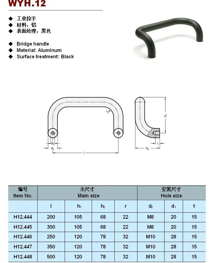 M handles. Бридж с ручкой. Ручка Mfg 40/002. Handlebar Bridge. Handlebar Bridge end Bridge Triathlon.