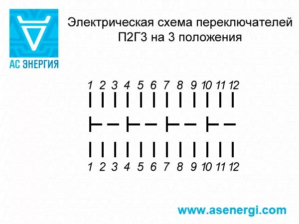 П 3 положения. Переключатель п2г-3 цэ0.360.016 ту. переключатель галетный 5п4нпм схема. галетный переключатель 3 положения схема подключения. переключатель галетный п2г3 схема подключения.