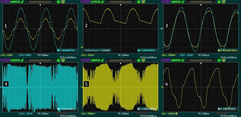 осциллограммы усилителя. Rs422 осциллограмма. осциллограмма входного и выходного напряжения. 9 осциллограмма. усилитель прайд осциллограммы.