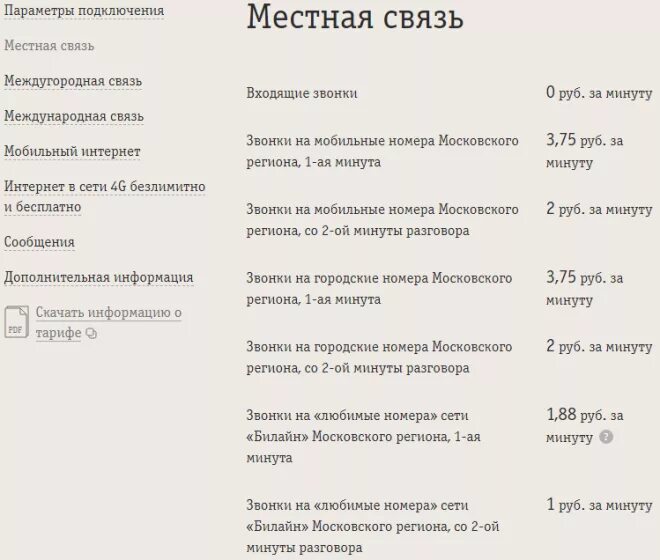 Сколько стоит позвонить с билайна. Звонки на городские номера Билайн. Билайн стоимость минуты разговора. Любимый номер Билайн. Билайн стоимость звонка на городской номер.