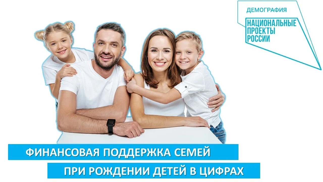 Государственная поддержка семьи. Ипотека для многодетных семей. 2024 год программы для многодетных. Пособия многодетным семьям. 2024 год программы для многодетных.