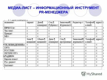 Медиа карта