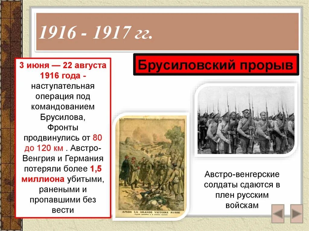 Август 1916 год. Итоги 1916 года первой мировой войны. Наступательная операция 1916