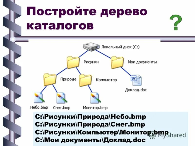 Папка каталоги дерево каталогов. Строим дерево каталогов. Постройте дерево каталогов. Как построить дерево каталогов. Файловая система флешки.