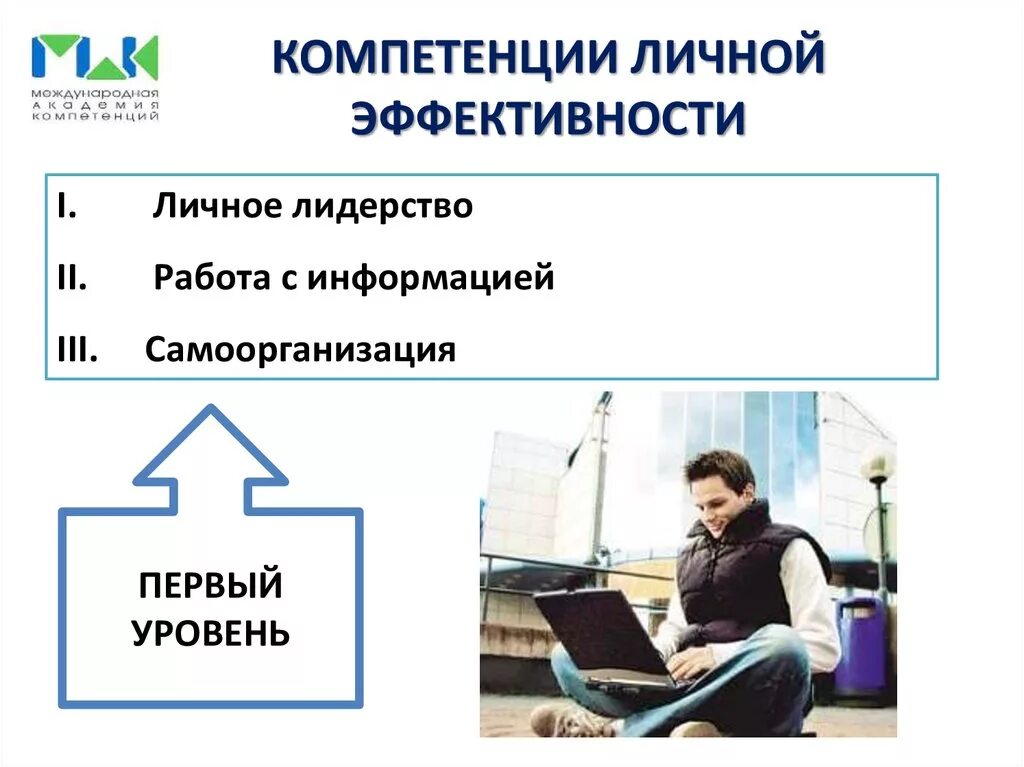 Компетенция эффективность