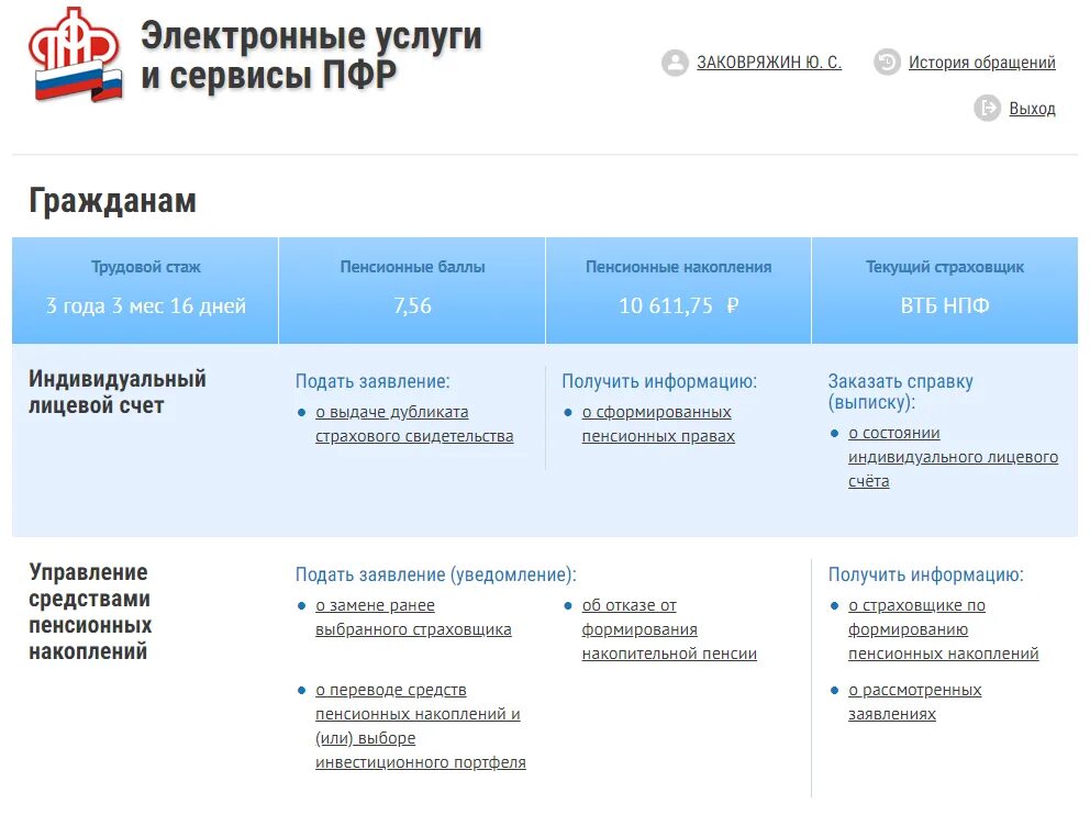 Электронные услуги ПФР. Пенсионный фонд история обращений. Электронные сервисы ПФР ПФР. Список сервисов ПФР.