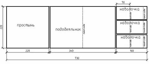 Ткань на полуторку