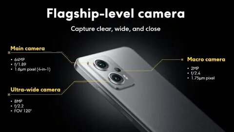 Poco x6 настройка