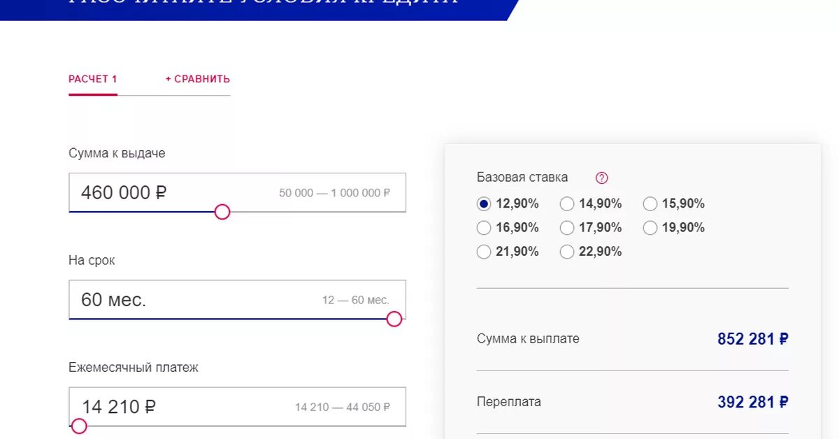 Кредит условия банков калькулятор. Почта банк калькулятор кредита. Минимальный платеж по кредитной карте почта. Минимальная ставка в почта банке. Почта банк кредит одобрен.