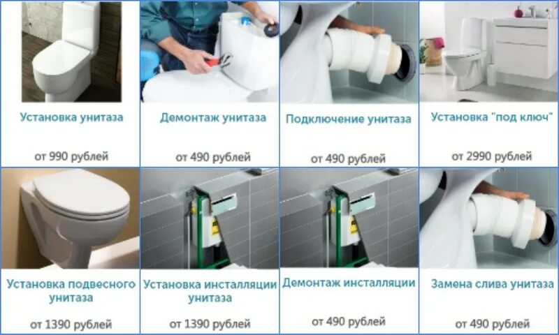 Как установить унитаз инструкция. Порядок монтажа напольного унитаза. монтаж унитаза. правильный монтаж унитаза. подключение унитаза к канализации.