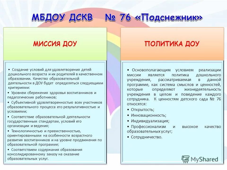 Миссия дошкольного учреждения. Миссия садика. Цель стратегия и миссия ДОУ.