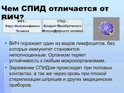 Чем отличается вич от спида простыми словами