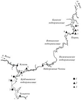 Уровень куйбышевского водохранилища на сегодня