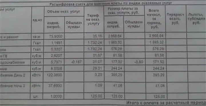 Горячая вода куб иркутск