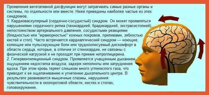 Женщина с головной болью. Усталая женщина. Головная боль. Головные боли при всд. Невролог женщина.