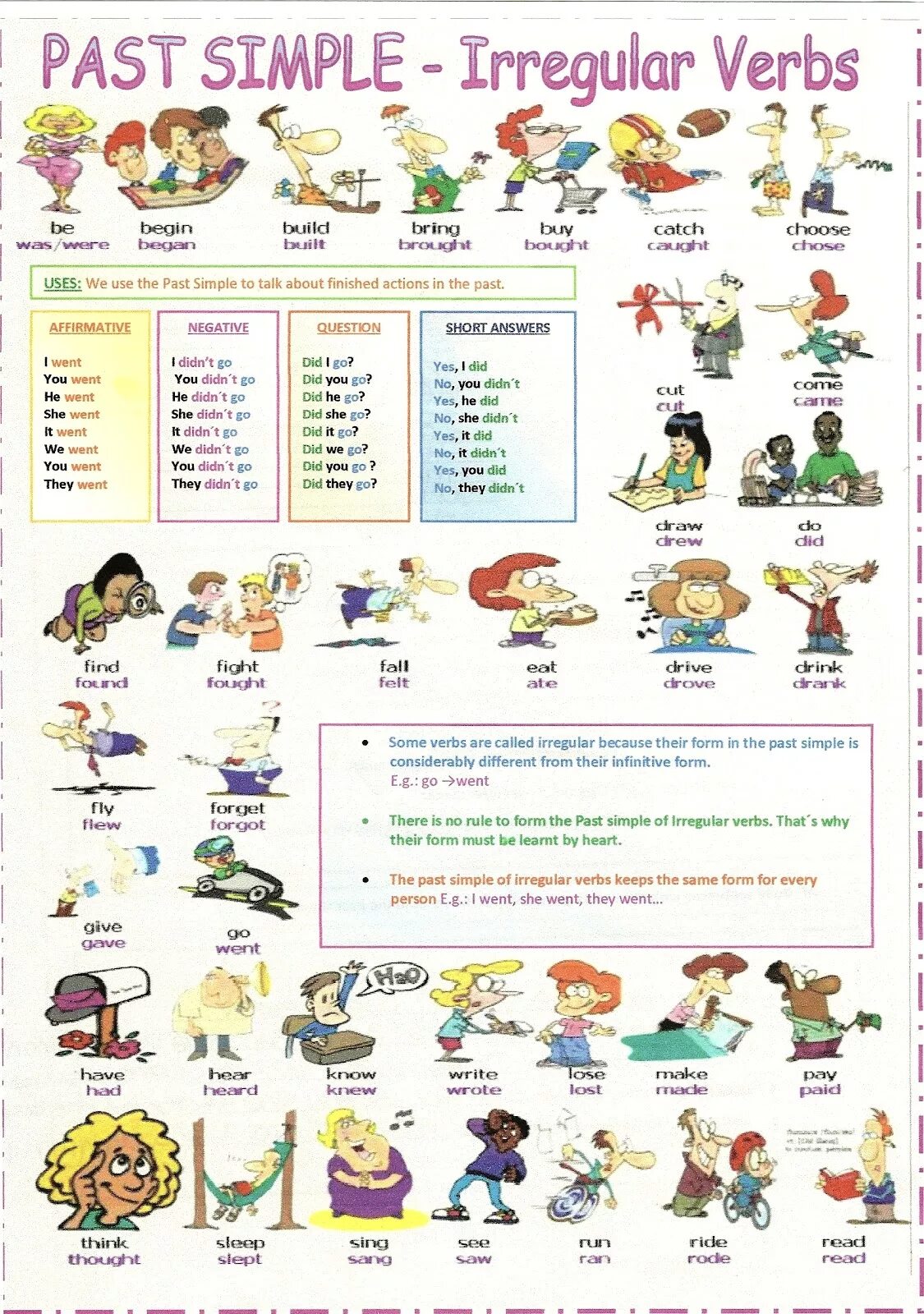 Past simple irregular exercises. Past simple irregular verbs. паст симпл irregular verbs. past simple в английском языке regular verbs. английский язык задания на past simple irregular verbs.