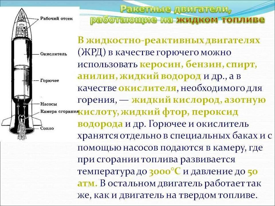 Создатель ракеты на жидком топливе. Топливо для ракетных двигателей. Топливо жидкостных ракетных двигателей. Жидкостная и твердотопливная ракета. Твердотопливный двигатель ракеты.