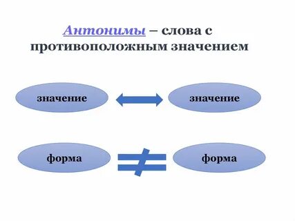 Значение слова суровый