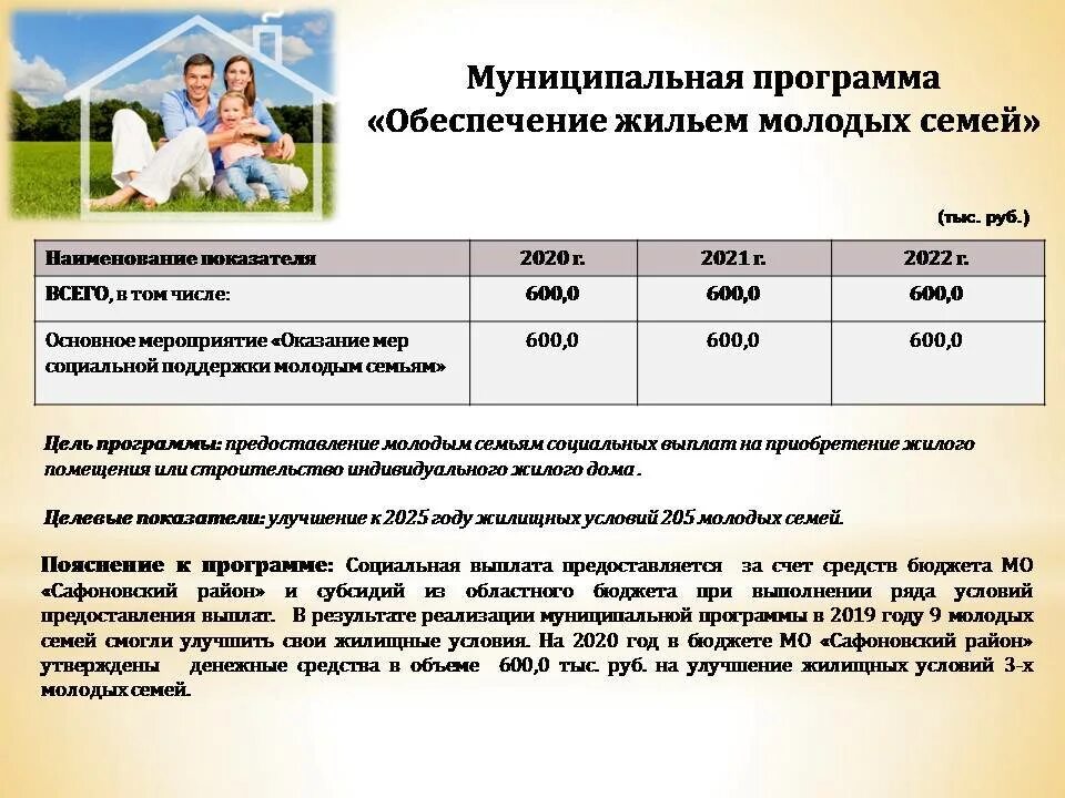 Документы для молодой семьи 2024 какие нужны. Программа молодая семья. Программы поддержки молодых семей. Жилье по программе молодая семья. Обеспечение жильем молодых семей.