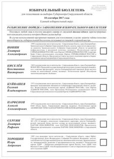 Бюллетень для голосования кандидаты