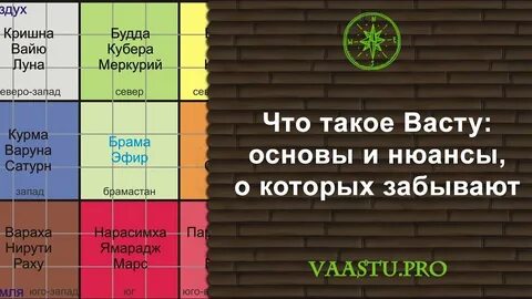 Васту обучение
