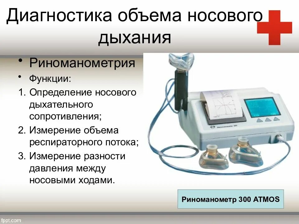 Функции диагностического исследования. Риноманометр atmos 300. передняя активная риноманометрия. методы оценки носового дыхания. методы оценки дыхательной функции носа.