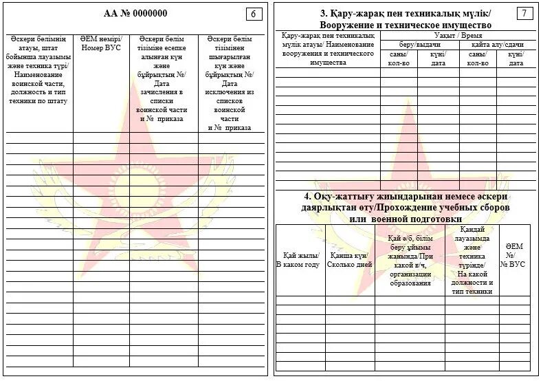 Карта первичного воинского учета призывника. Образец карты первичного воинского учета призывника. Группа учета военнообязанного образец.