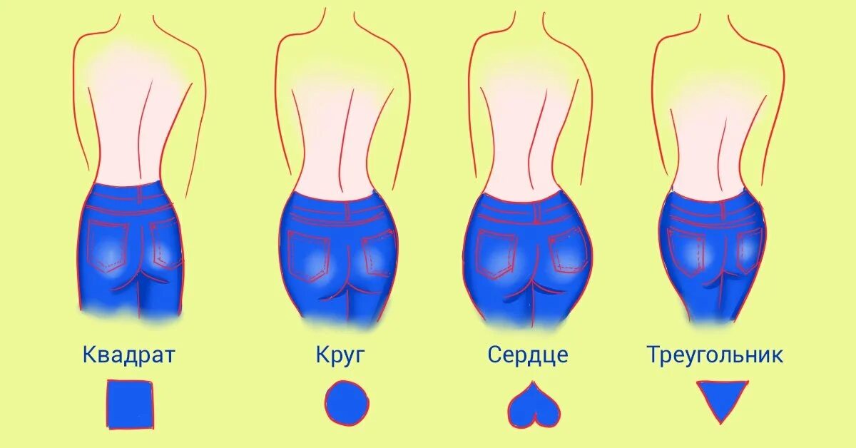 Как визуально различить