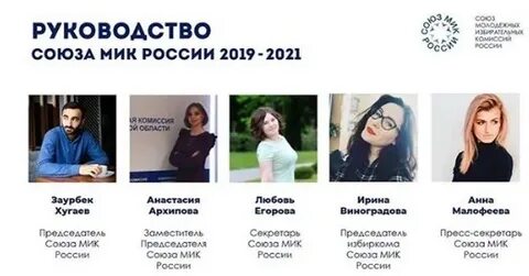Положение союза
