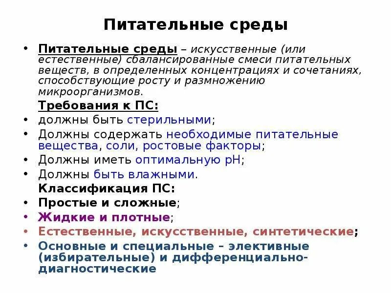 Требования к окружению. Принципы классификации питательных сред. Какими должны быть питательные среды. Питательные среды бактерий классификация. Питание бактерий. Классификация питательных сред.