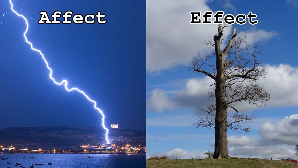 Affect. Affect Effect. Разница между affect и Effect. Effected affected разница. Effects effects разница