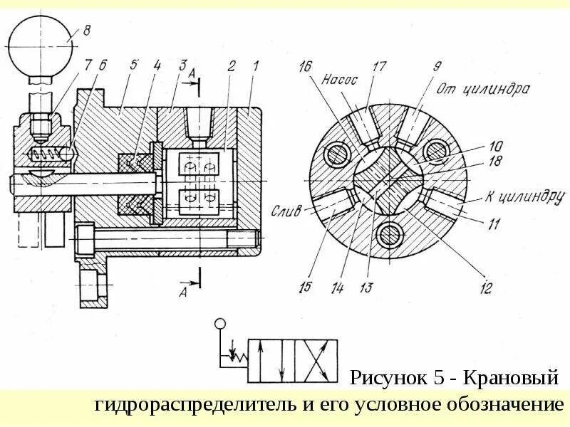 Распределитель чертеж. Г71-31 крановый распределитель. гидрораспределитель крановый 2г71-31м. распределителя гидравлического г71-31. г71-31 гидрораспределитель схема подключения.